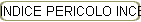 INDICE PERICOLO INCENDI