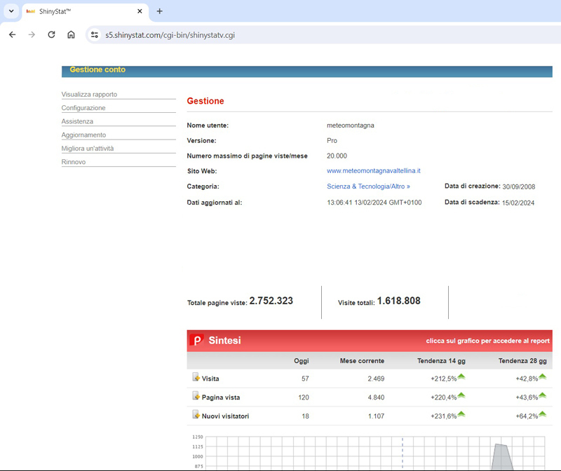 locandina statistica skystat locandina statistica skystat