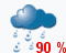 Rain likely