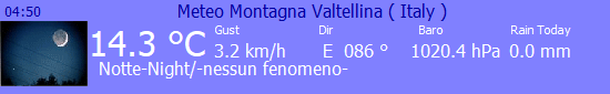 forecast attuale